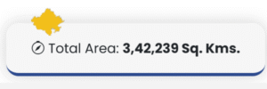 Area
